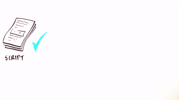 GIF of a whiteboard video about how to make whiteboard videos being made